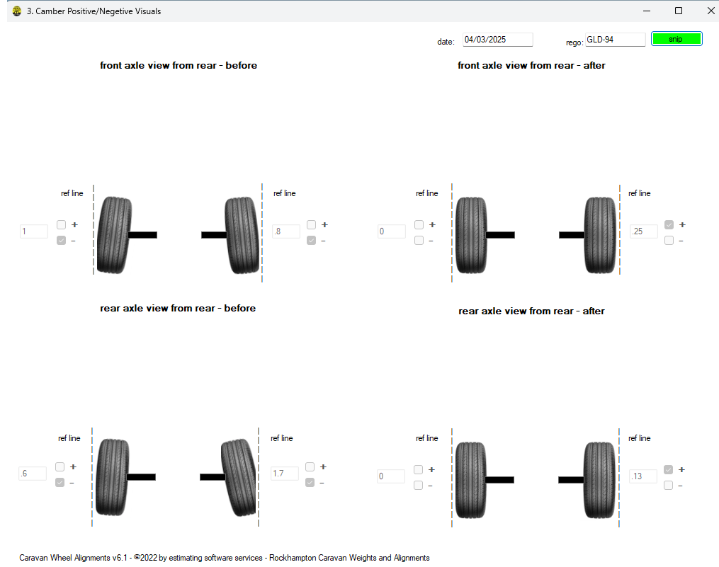 Caravan wheel alignment camber before and after visual